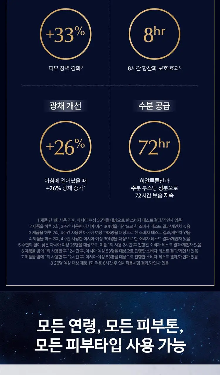 [피부노화개선] 에스티로더 갈색병 세럼 30ml 기획/단품 상세페이지 11